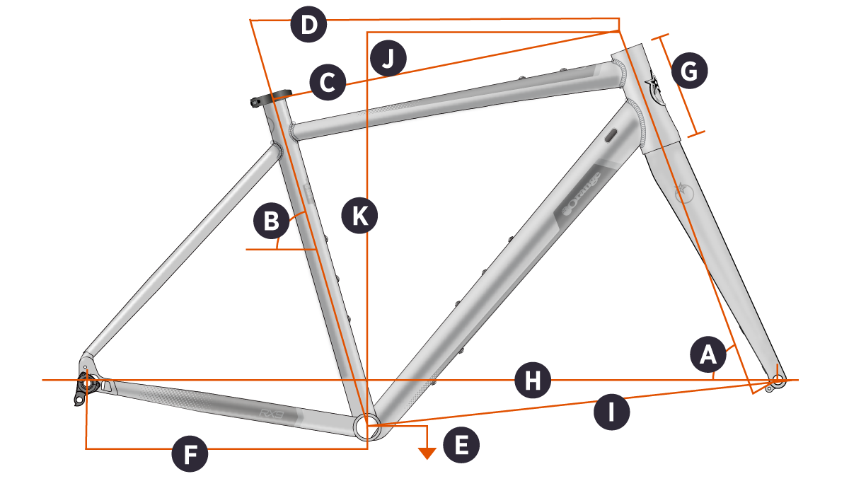 2023 RX9 Geometry