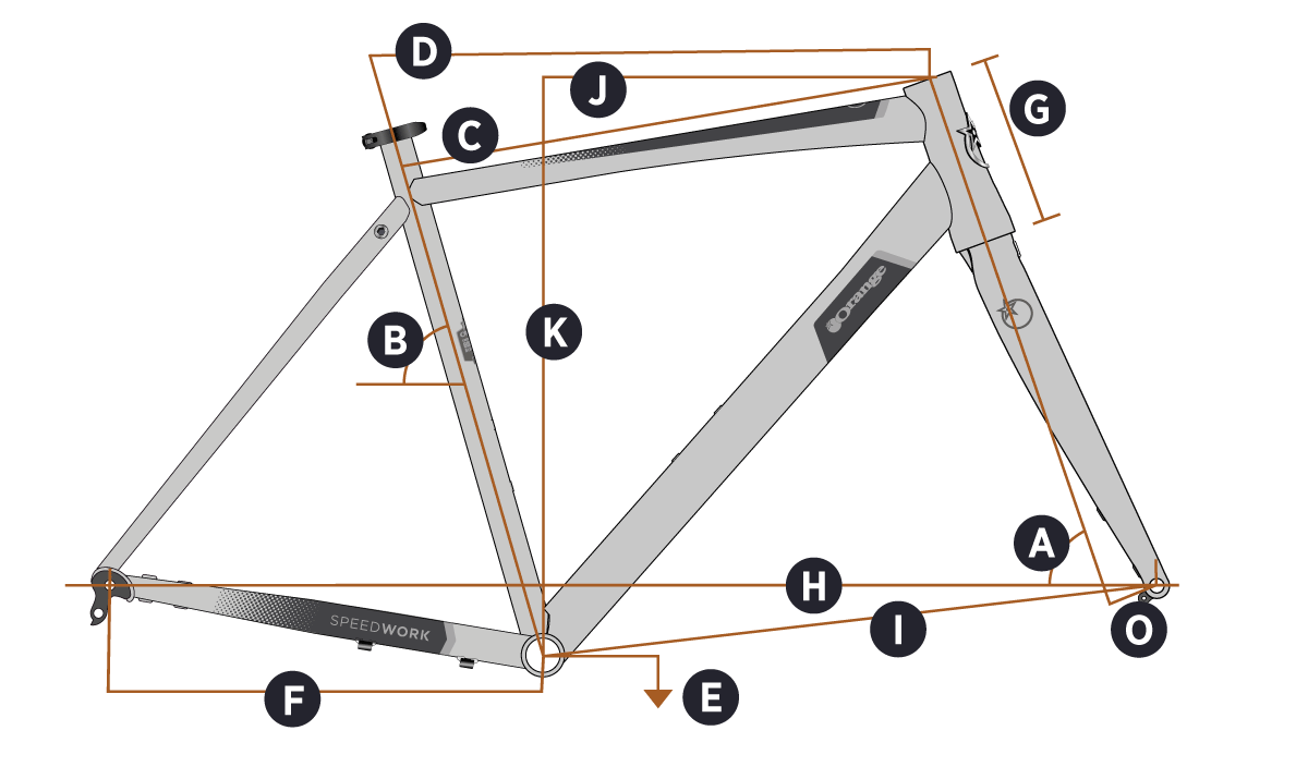 2021-23 Speedwork Geometry