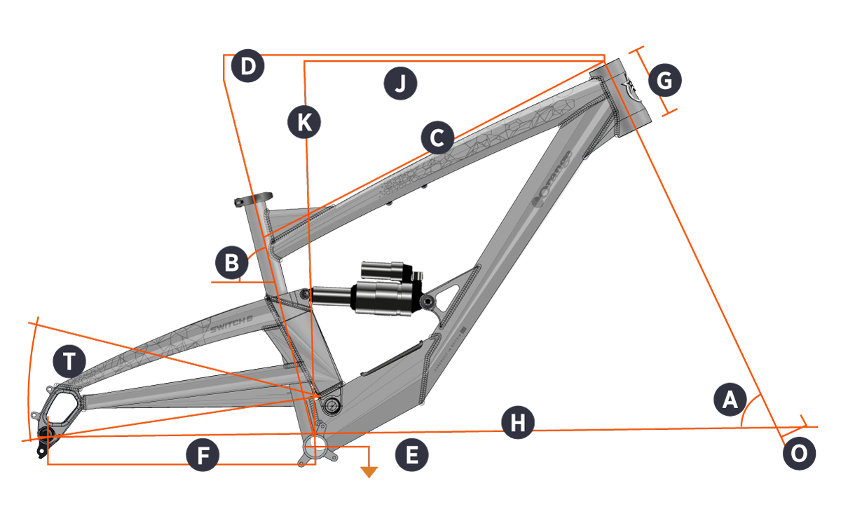 2023 Switch 6 geometry